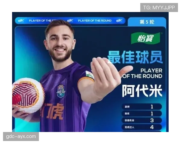 中超赛季表现最佳球员榜单出炉：状态分析与未来趋势解读