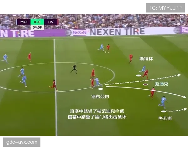 克洛普战术体系在英超的适配性与持续竞争力分析