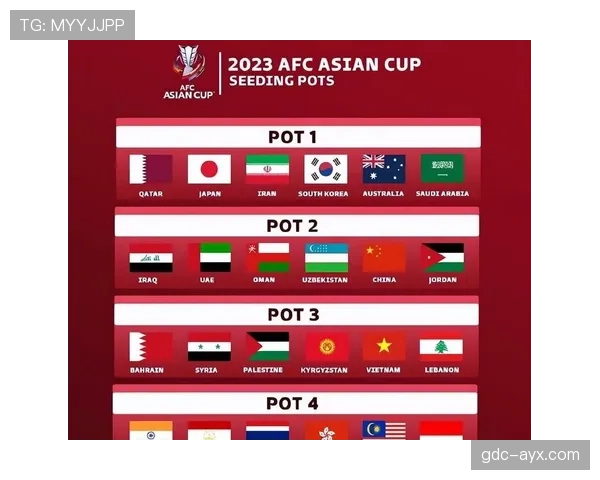 亚洲杯分组抽签