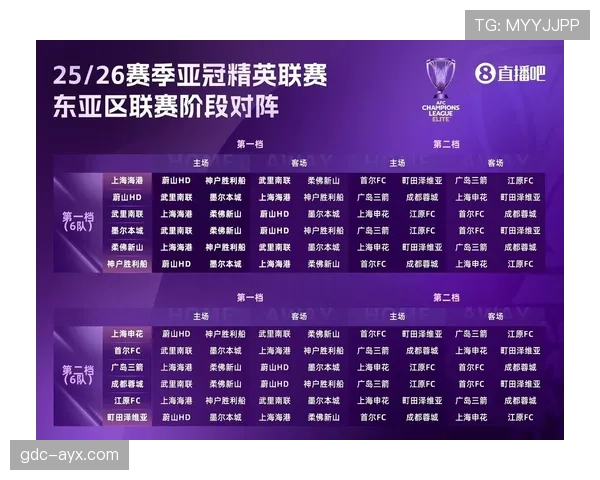 亚冠联赛规则调整最新消息