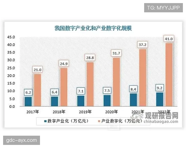 佩德里与哈维在传控体系中的组织核心差异分析